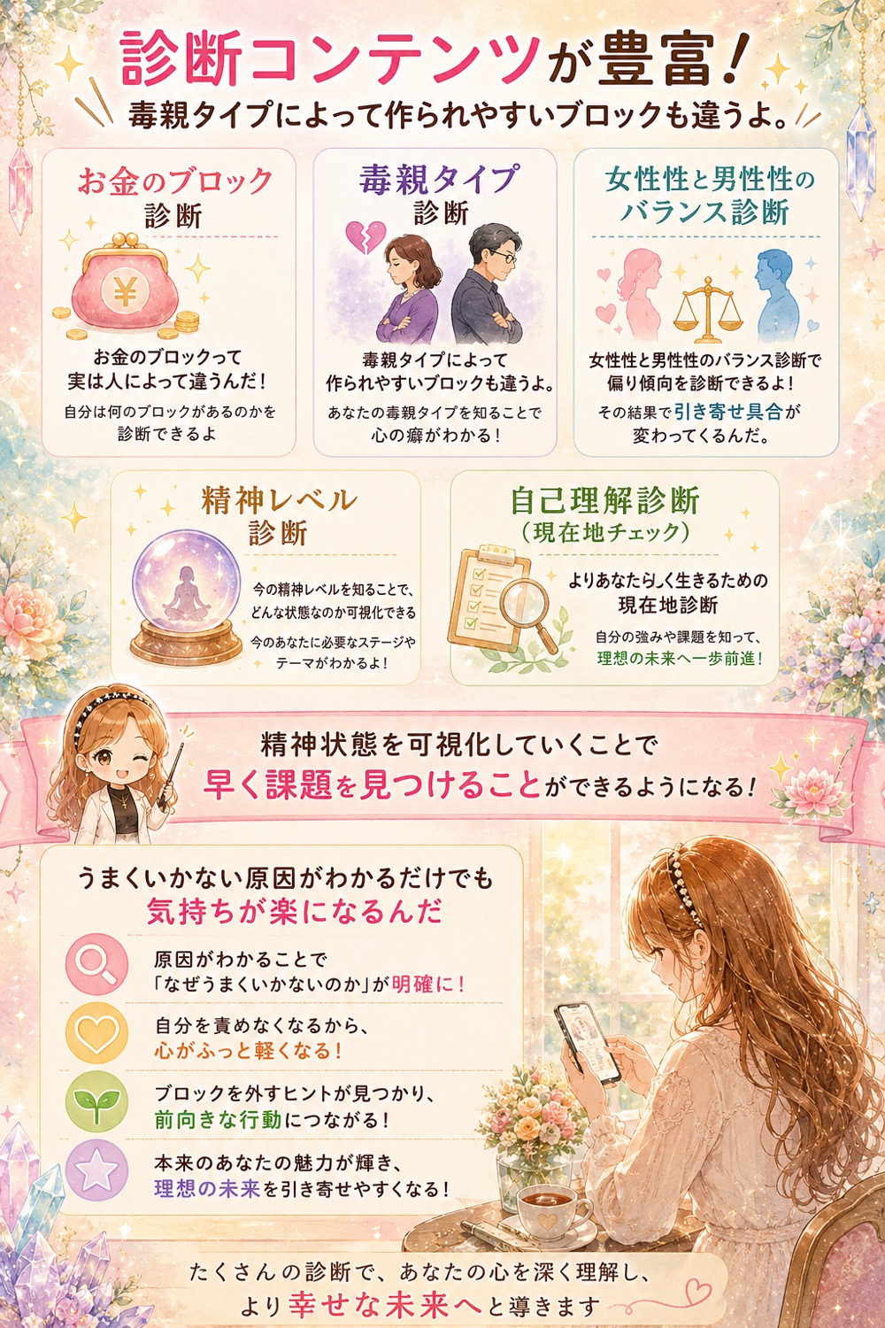 お金のブロック・毒親タイプ・女性性男性性・精神レベル・自己理解など豊富な診断コンテンツ