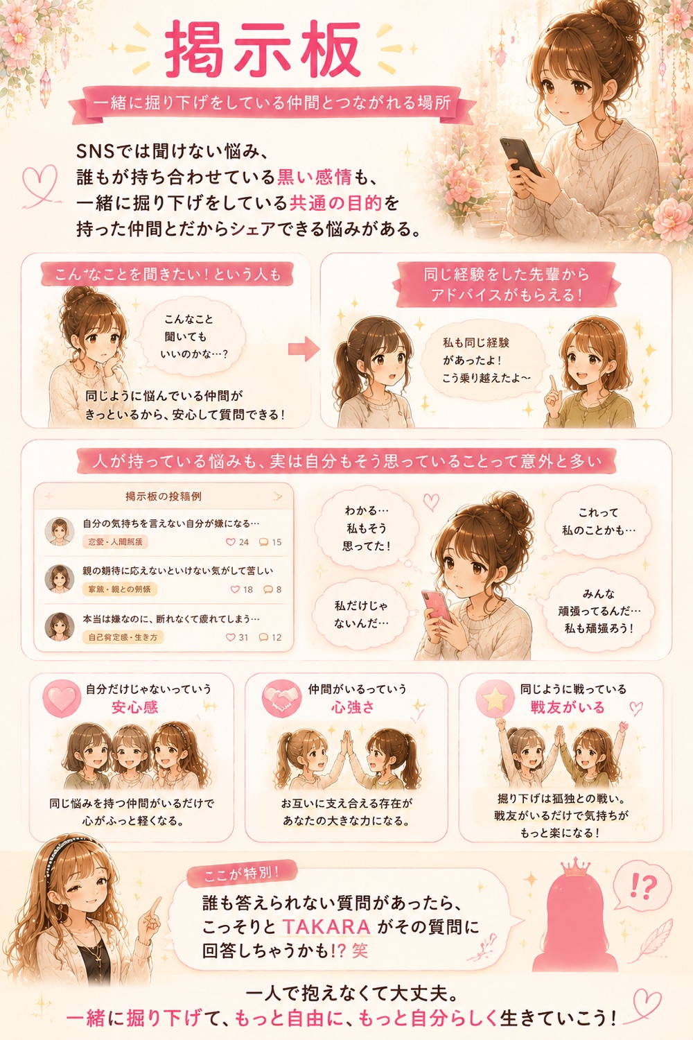 掲示板。一緒に掘り下げをする仲間とつながれる場所